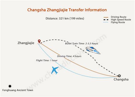 無錫到長沙 多久 可以說是中國南北交通的縮影